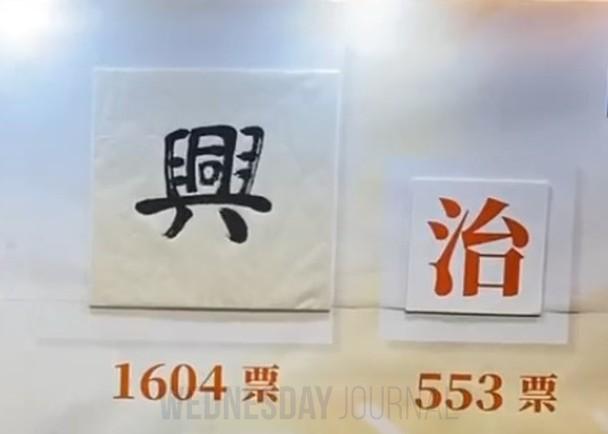 올해의 한자.jpg