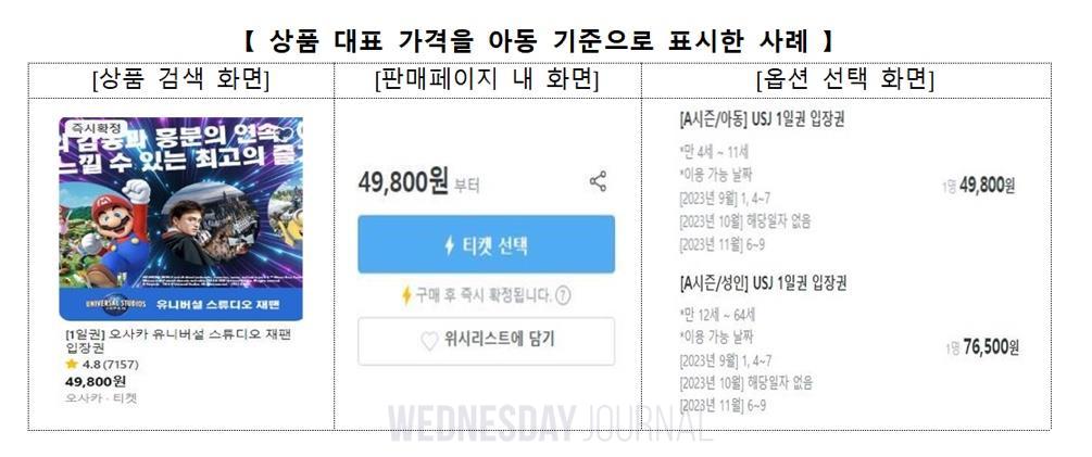 해외 테마파크 입장권 '다크패턴' 주의보.jpg