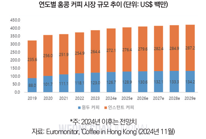 스크린샷 2024-12-18 152019.png