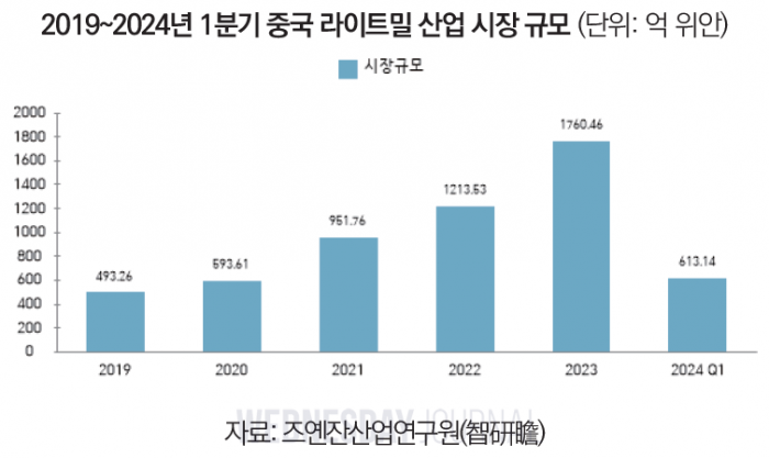 스크린샷 2025-01-22 105921.png