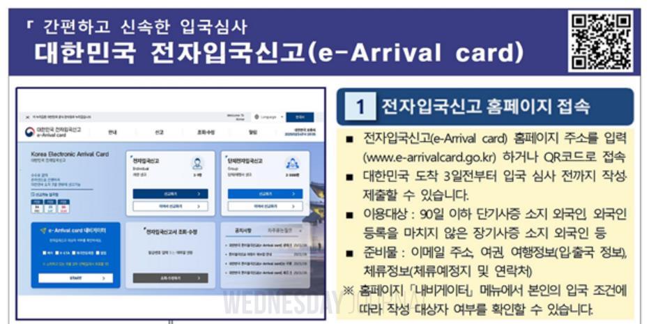 한국 방문 외국인 '온라인 입국신고' 도입…관광객 편의 높여.jpg