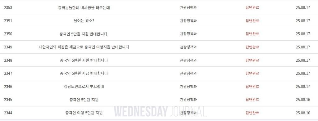 중국 관광객에 숙박비 5만원.jpg