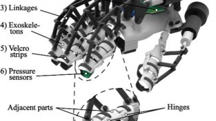 中연구팀, '무동력 슈퍼로봇손' 개발…"구조작업·우주서 활용"