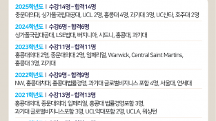 [K학원] 여름 방학 수학 특강