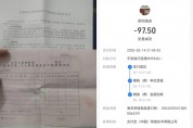 국경 여행자, 리안탕 검문소에서 책 5권 세금 문제로 곤욕