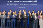 한국무역협, 한·홍콩 비즈니스 라운드 테이블 개최