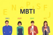 [코트라 정보] 중국 시장의 MBTI 활용법 알아보기(1)