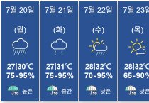 [홍콩날씨] 오늘 오전 홍콩 일부 지역 폭우 예고, 적색경보 발효 대기 중
