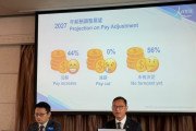 [홍콩경제] 홍콩 근로자 올해 평균 임금 2.8% 인상… 인플레이션 감안한 실질 인상률은 1.1%로 최저 기록