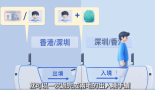 [홍콩뉴스] "신분증도 필요 없다?"… …