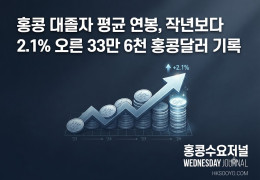 [홍콩사회] 홍콩 대졸자 평균 연봉, 작년보다 2.1% 오른 33만 6천…