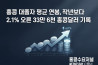 [홍콩사회] 홍콩 대졸자 평균 연봉, 작년보다 2.1% 오른 33만 6천 홍콩달러 기록
