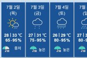 [홍콩날씨] 남중국해 열대저압부 발달… T1 태풍경보 발령