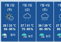 [홍콩날씨] 남중국해 열대저압부 발달… T1 태풍경보 발령