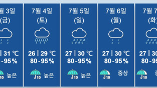 [홍콩날씨] 남중국해 열대저압부 발달… T1 태풍경보 발령