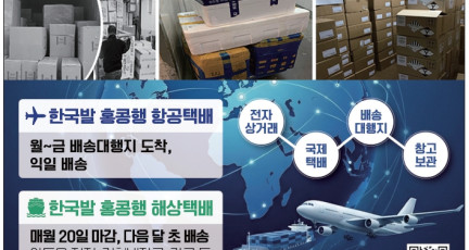 [솔에어씨] 해외이사, 국제택배, 배송대행지, 창고보관…