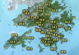 [홍콩날씨] 홍콩, 하룻밤 사이 기온 9도 '뚝'… 오늘 최저 19도