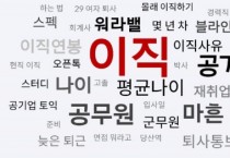 경쟁업체 이직제한 조항 [김정용 변호사의 법률칼럼]