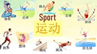 [홍콩 생활을 위한 필수 중국어] 필수 어휘 300(58)