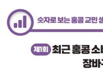 [숫자로 보는 홍콩 교민 생활 경제] 제1회: 최근 홍콩 소비자물가지수(CPI) 추이와 장바구니 물가 분석