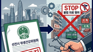 [홍콩의료] 中 선전시, "홍콩 내 무허가 불법 치과 진료 뿌리 뽑아라" 전격 명령