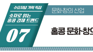 [기획특집] 숫자로 읽는 홍콩 경제 트렌드 제7회  홍콩 문화·창의 산업의 구조와 분야별 동향