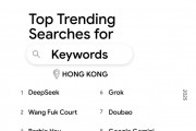 2025년 홍콩에서 가장 많이 검색된 구글 결과는?