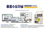 홍콩 한인에게 배송되는 유일한 한국어 신문, 홍콩수요저널입니다