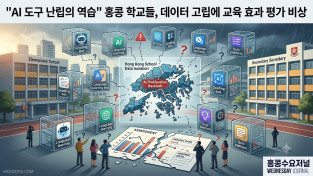 [홍콩교육] "AI 도구 난립의 역습" 홍콩 학교들, 데이터 고립에 교육 효과 평가 비상