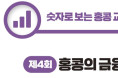 [숫자로 보는 홍콩 교민 생활 경제] 제4회: 홍콩의 금융 — 지표 및 환율, MPF 운영 현황