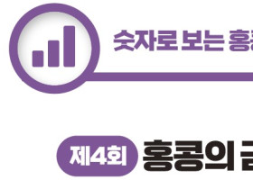 [숫자로 보는 홍콩 교민 생활 경제] 제4회: 홍콩의 금융 — 지표 및 환율, MPF 운영 현황