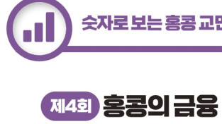 [숫자로 보는 홍콩 교민 생활 경제] 제4회: 홍콩의 금융 — 지표 및 환율, MPF 운영 현황