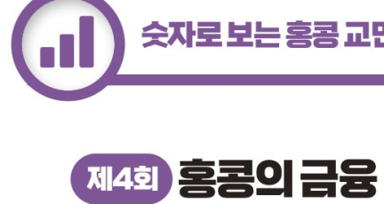 [숫자로 보는 홍콩 교민 생활 경제] 제4회: 홍콩의 금융 — 지표 및 환율, MPF 운영 현황…