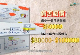 [홍콩뉴스] TVB ‘스쿱’, 변호사·의사 연루된 보험 사기 수법 폭로