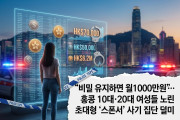 [홍콩사건] "비밀 유지하면 월 1000만원"… 홍콩 10대·20대 여성들 노린 초대형 '스폰서' 사기 집단 덜미