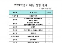 2024학년도 대입 전형 결과 발표