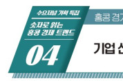 [기획특집] 숫자로 읽는 홍콩 경제 트렌드 제4회: 기업 신규 등록 및 청산 추이로 본 경기 흐름