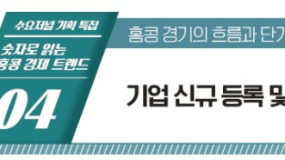 [수요저널 기획 특집] 숫자로 읽는 홍콩 경제 트렌드 제4회: 기업 신규 등록 및 청산 추이로 본 경기 흐름