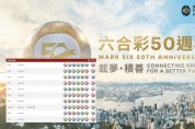 [홍콩뉴스] 역대급 4141억 원 잭팟! 홍콩 로또 '마크식스' 4명이 나눠 가졌다