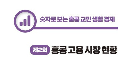 [숫자로 보는 홍콩 교민 생활 경제] 제2회: 홍콩 고용 시장 현황 및 업종별 실업률 지표…