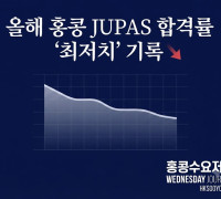 [홍콩교육] 홍콩 대학 입시 합격률 34% 그쳐...역대 최저